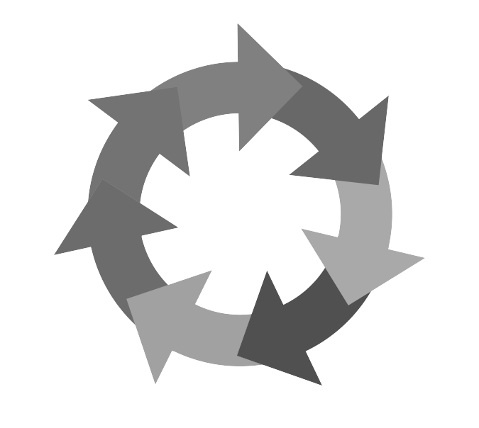 Structured riskmanagement