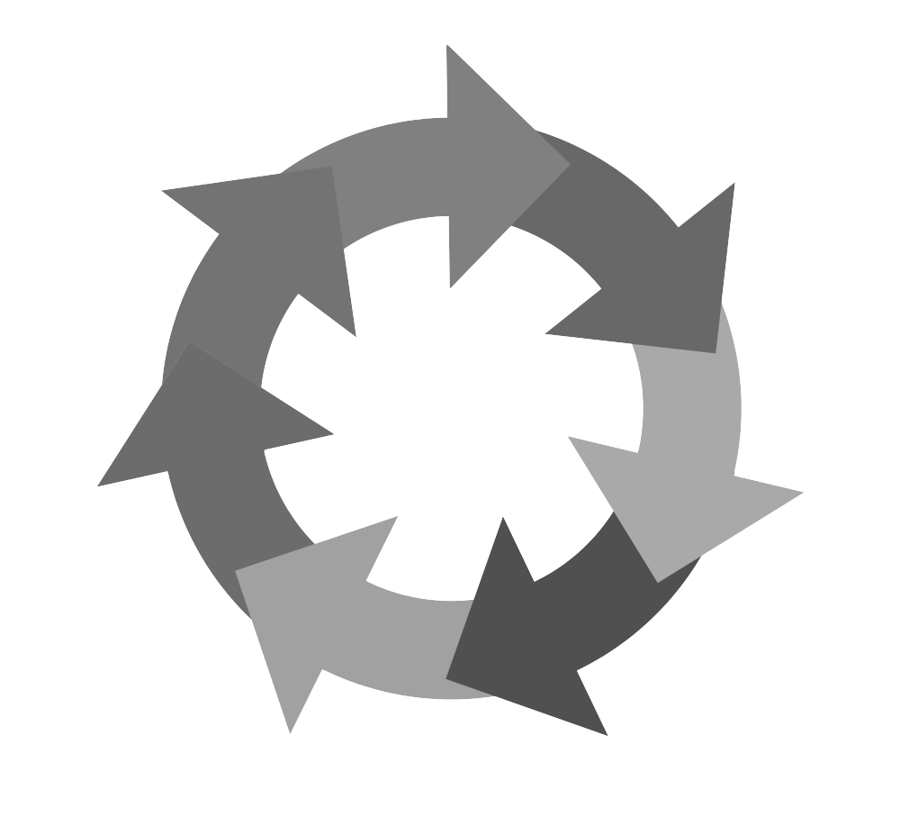 strukturerat riskhanteringsarbete