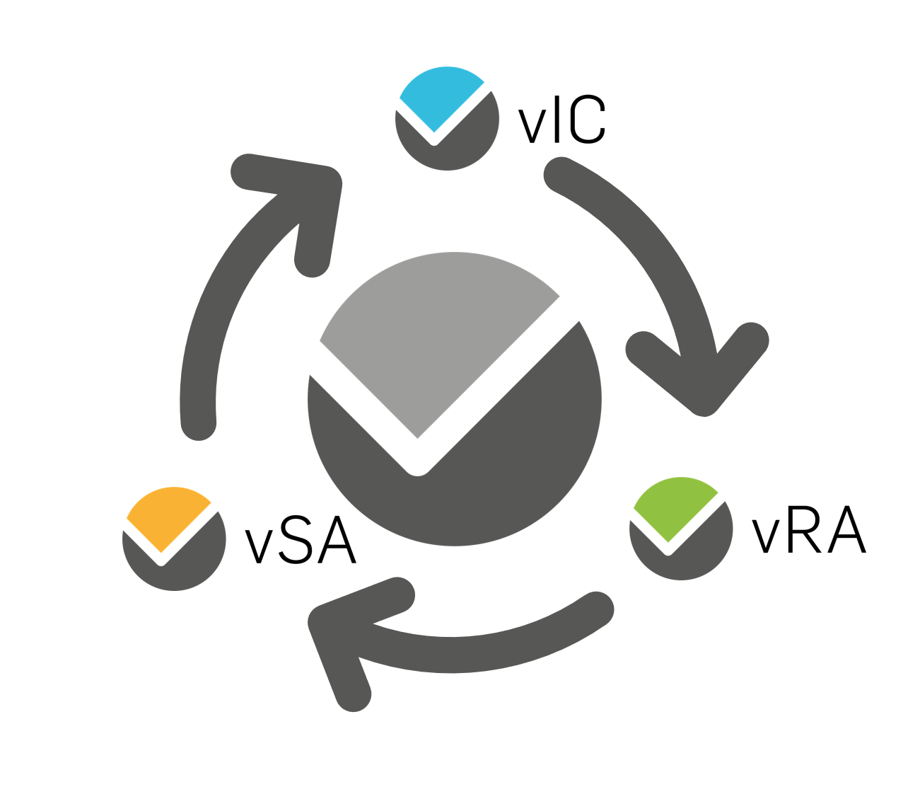 vSUITE
